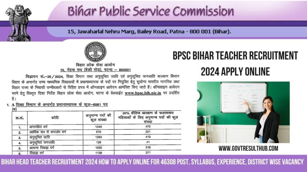 BPSC Teacher, BPSC