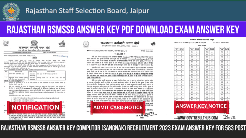 Rajasthan RSMSSB Answer Key PDF Download Exam Answer Key 