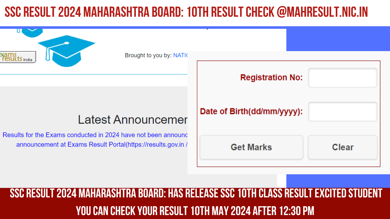 SSC Result 2024 Maharashtra Board: 10th Result Check @mahresult.nic.in