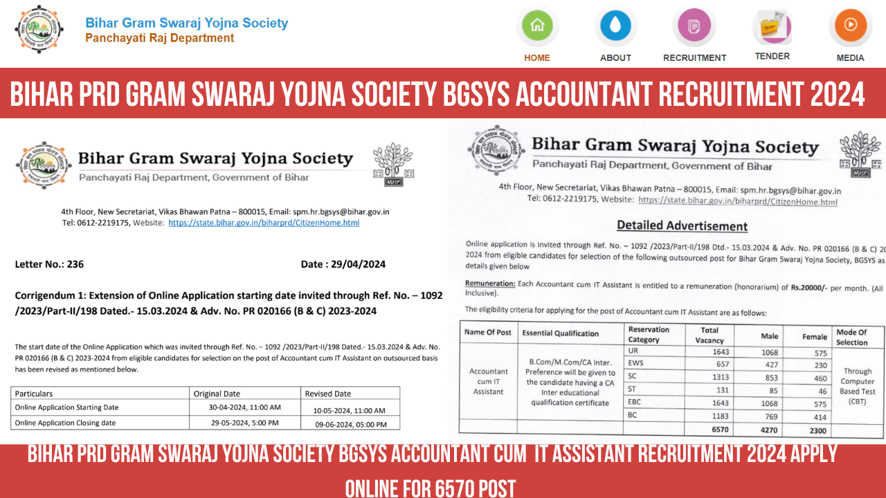 You are currently viewing Bihar PRD Gram Swaraj Yojna Society BGSYS Accountant Cum IT Assistant Recruitment 2024 Apply Online for 6570 Post