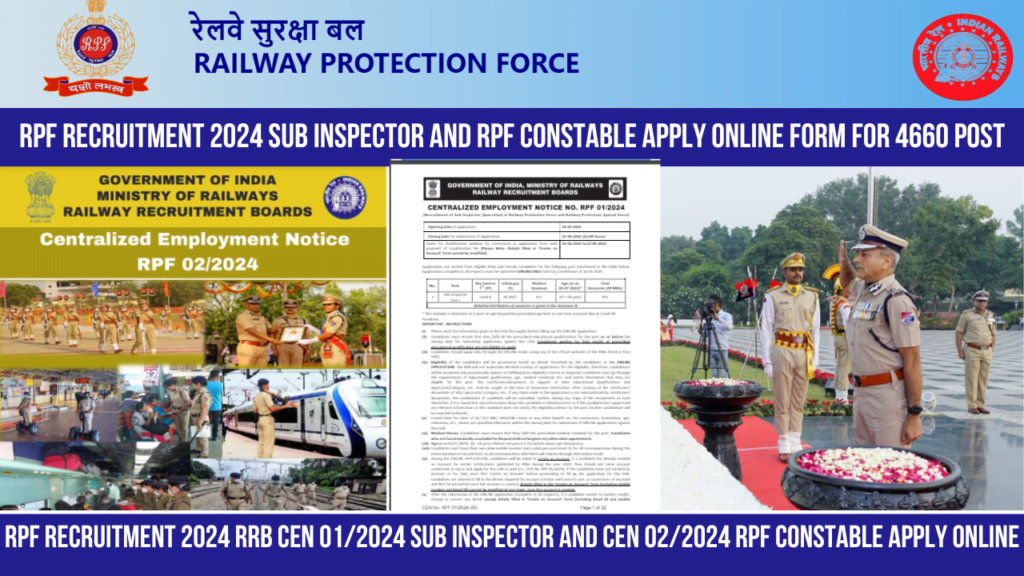 RPF Recruitment 2024 Sub Inspector and RPF Constable Apply Online Form for 4660 Post 