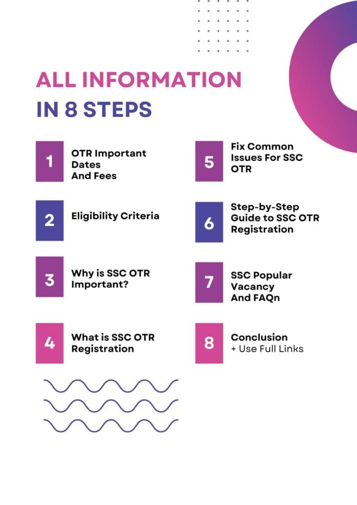 SSC OTR Registration | OTR For New Candidate 2024 Online Form Apply 