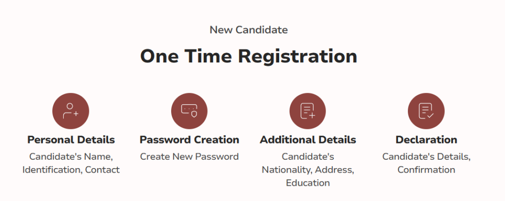 SSC OTR Registration | OTR For New Candidate 2024 Online Form Apply 