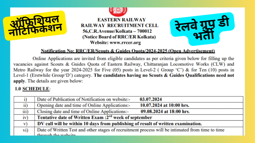 RRB Group D Vacancy 2024 Railway Group D Recruitment 10th..