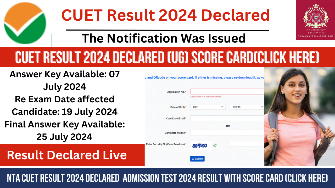 CUET Result 2024 Declared (UG) Score Card(Click Here)