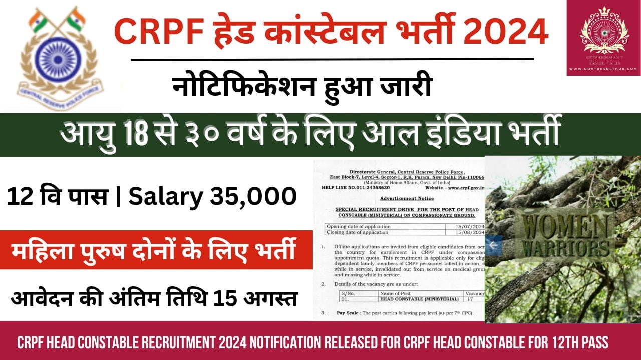 CRPF Head Constable Recruitment 2024 For 12th pass