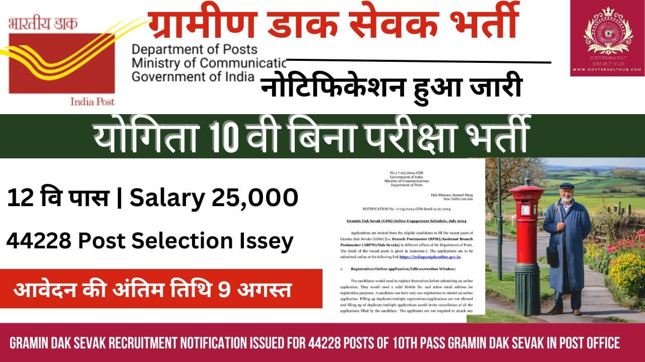 Gramin Dak Sevak Recruitment Notification issued for 44228 Posts of 10th Pass Gramin Dak Sevak in Post Office