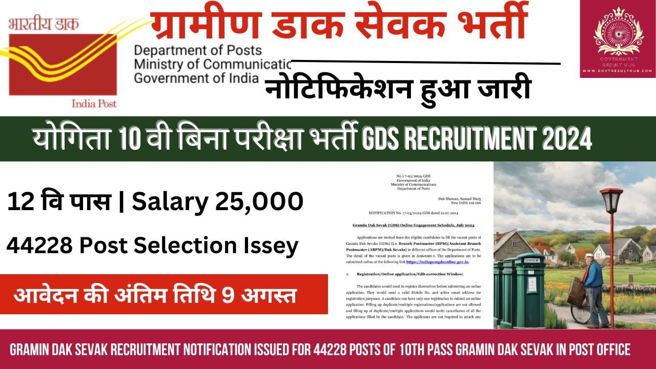 You are currently viewing GDS Recruitment 2024 India Post Gramin Dak Sevak Vacancy Apply Online for 44228 Post