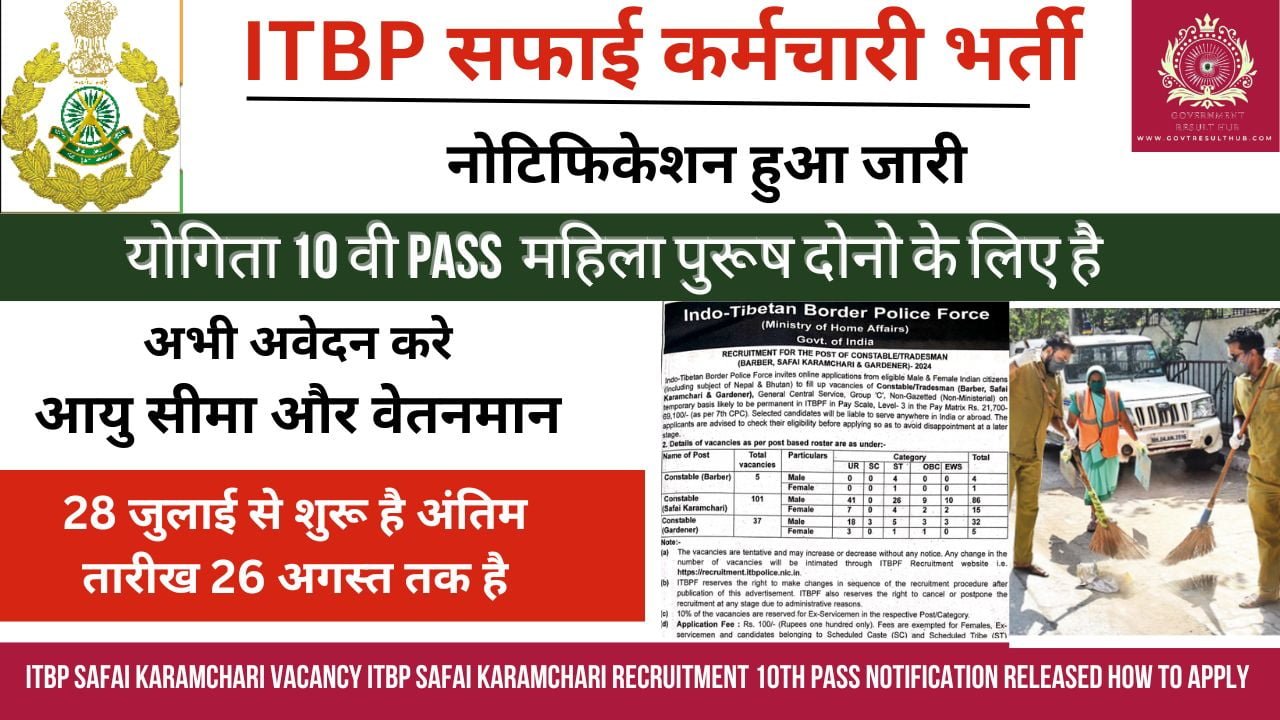 You are currently viewing ITBP Safai Karamchari Vacancy ITBP Safai Karamchari Recruitment 10th Pass Notification Released Apply Now