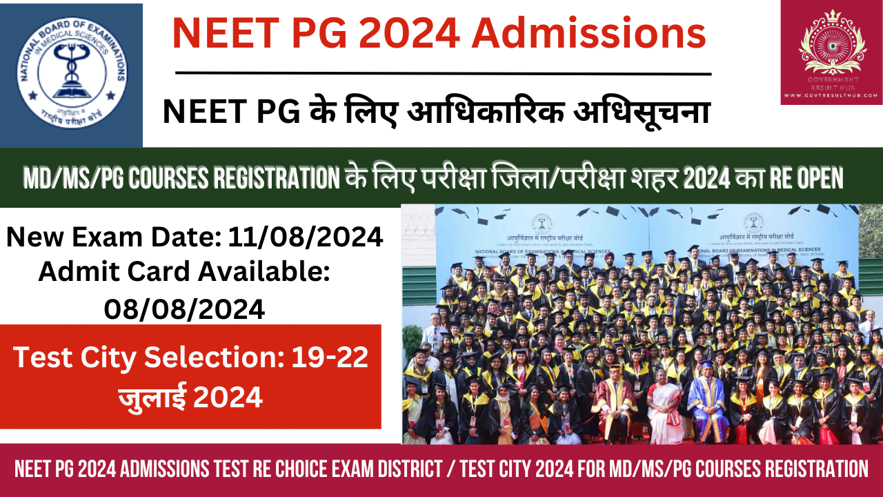 You are currently viewing NEET PG 2024 Admissions Test Re Choice Exam District / Test City 2024 for MD/MS/PG Courses Registration