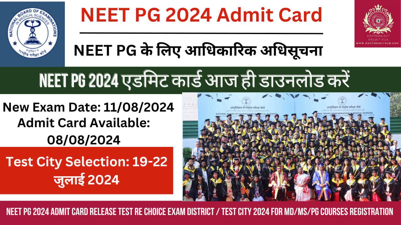 NEET PG 2024 Admit Card