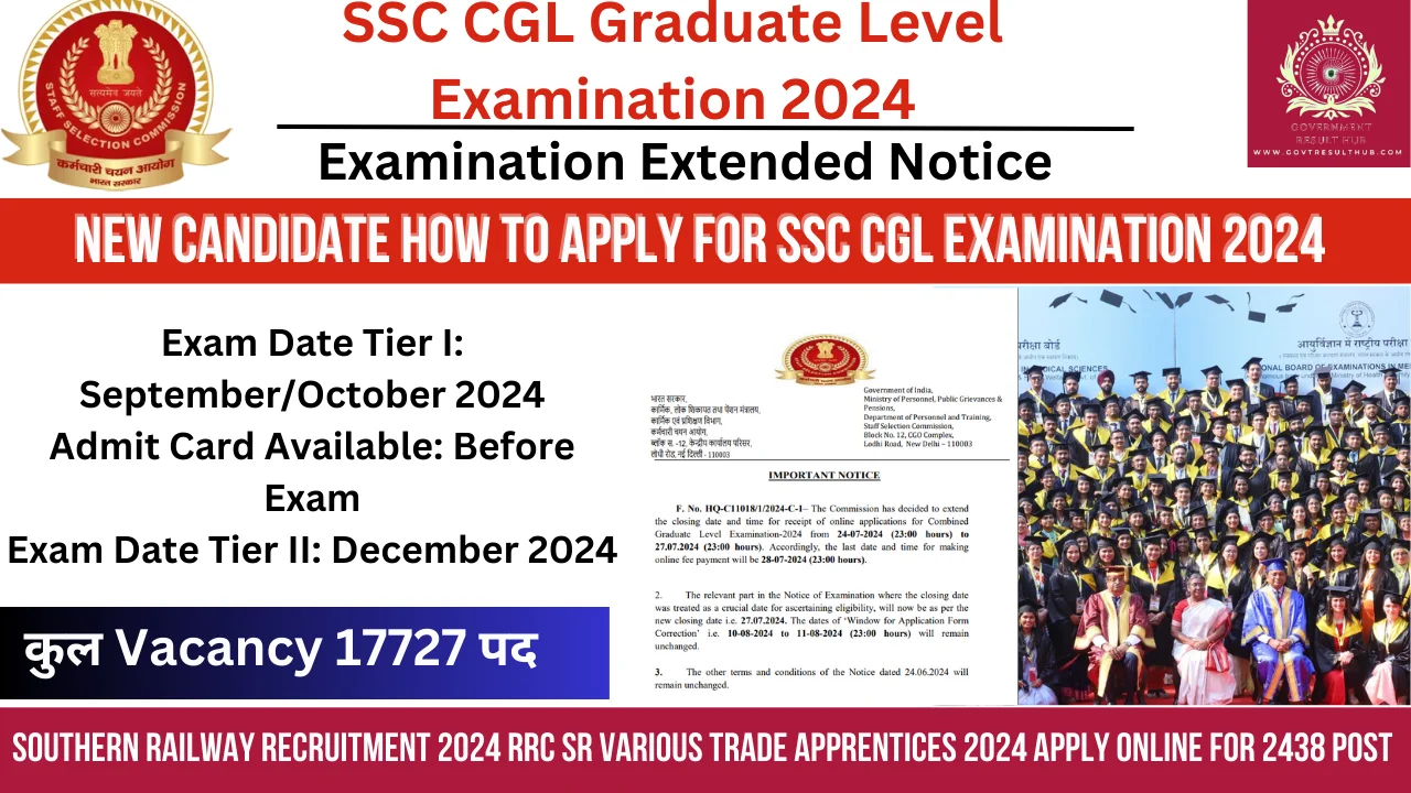 How To Apply For SSC CGL Graduate Level Examination 2024 for 17727 Post Online