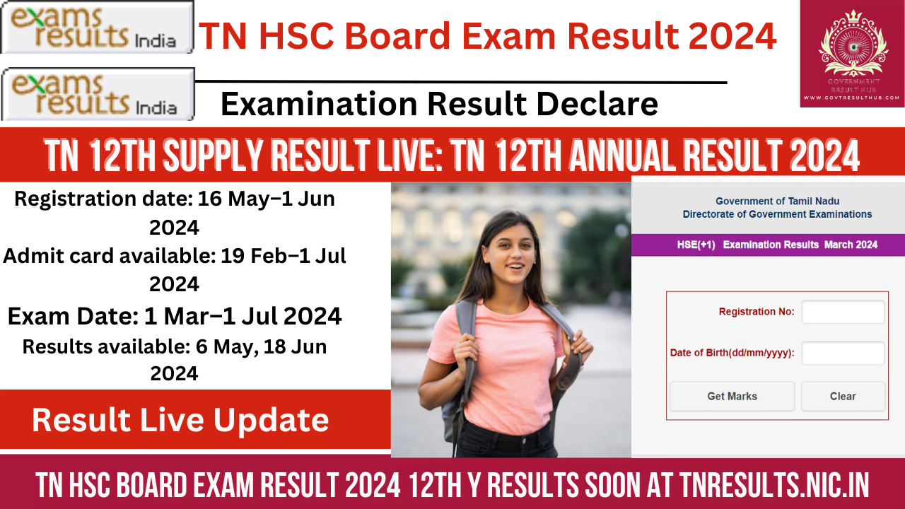 TN HSC Board Exam Result 2024