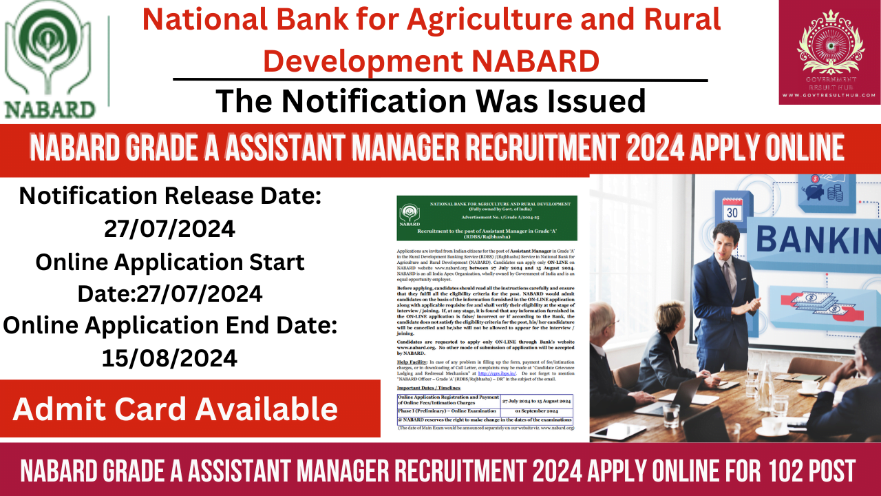 Nabard Grade A Assistant Manager Recruitment 2024