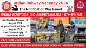 Read more about the article Railway Vacancy 2024 | 2.40 Lakh Notification Out For Vacancy Posts Know Which Category