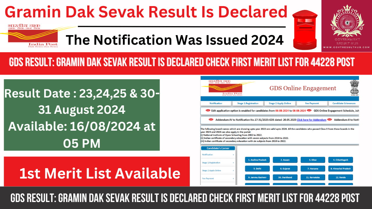 GDS Result: Gramin Dak Sevak Result Is Declared Check First Merit List For 44228 Post