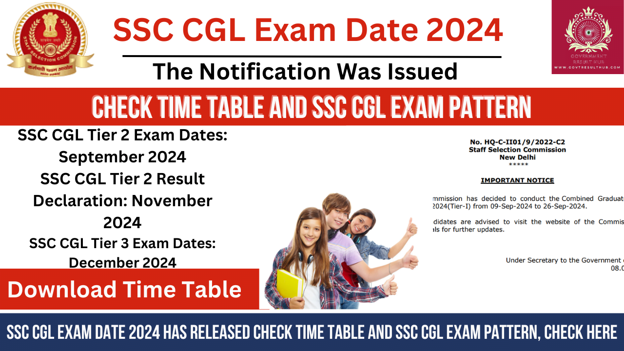 SSC CGL Exam Date 2024