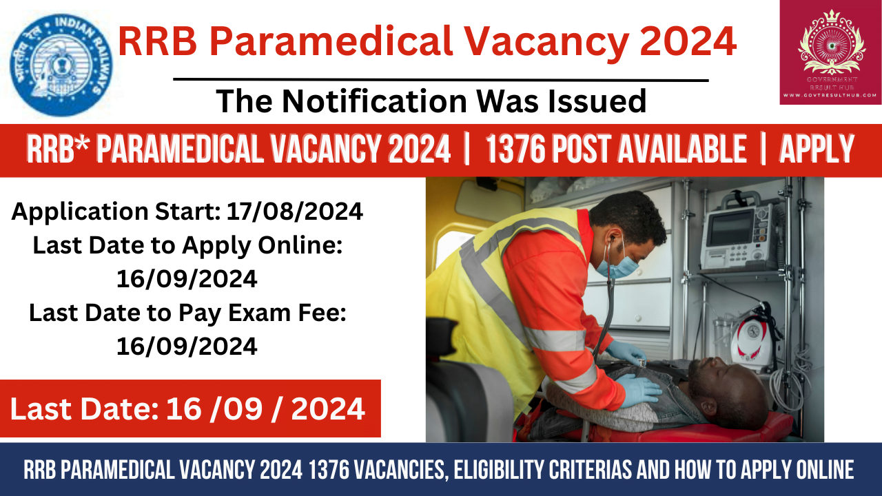 You are currently viewing RRB Paramedical Vacancy 2024 1376 Vacancies, Eligibility Criteria And How To Apply Online