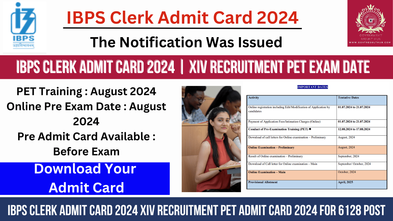 IBPS Clerk Admit Card