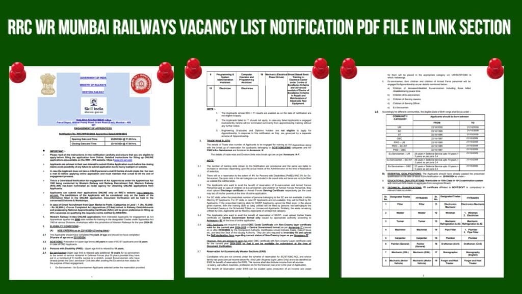 RRC WR Mumbai Railways Vacancy List