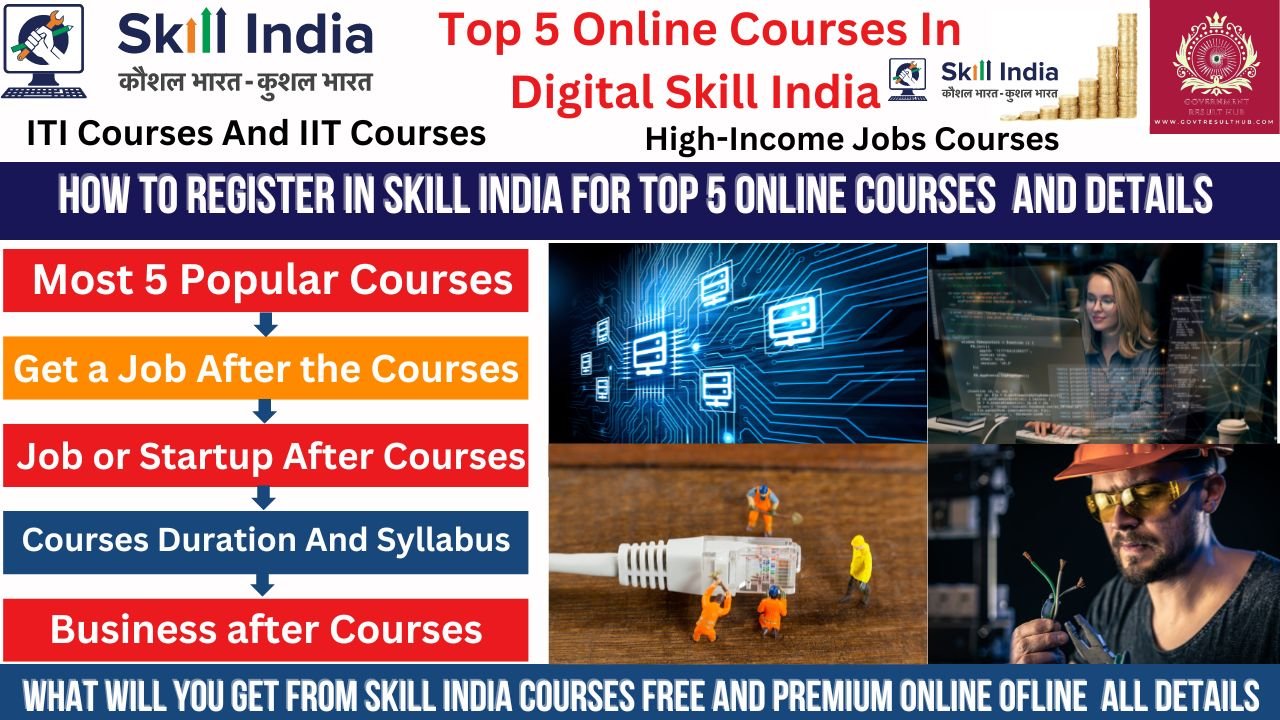 You are currently viewing How to Register in Skill India For Top 5 Online Courses @skillindiadigital.gov.in Courses Details