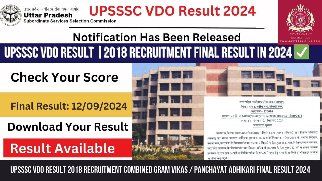 upsssc Vdo Final Result 2018