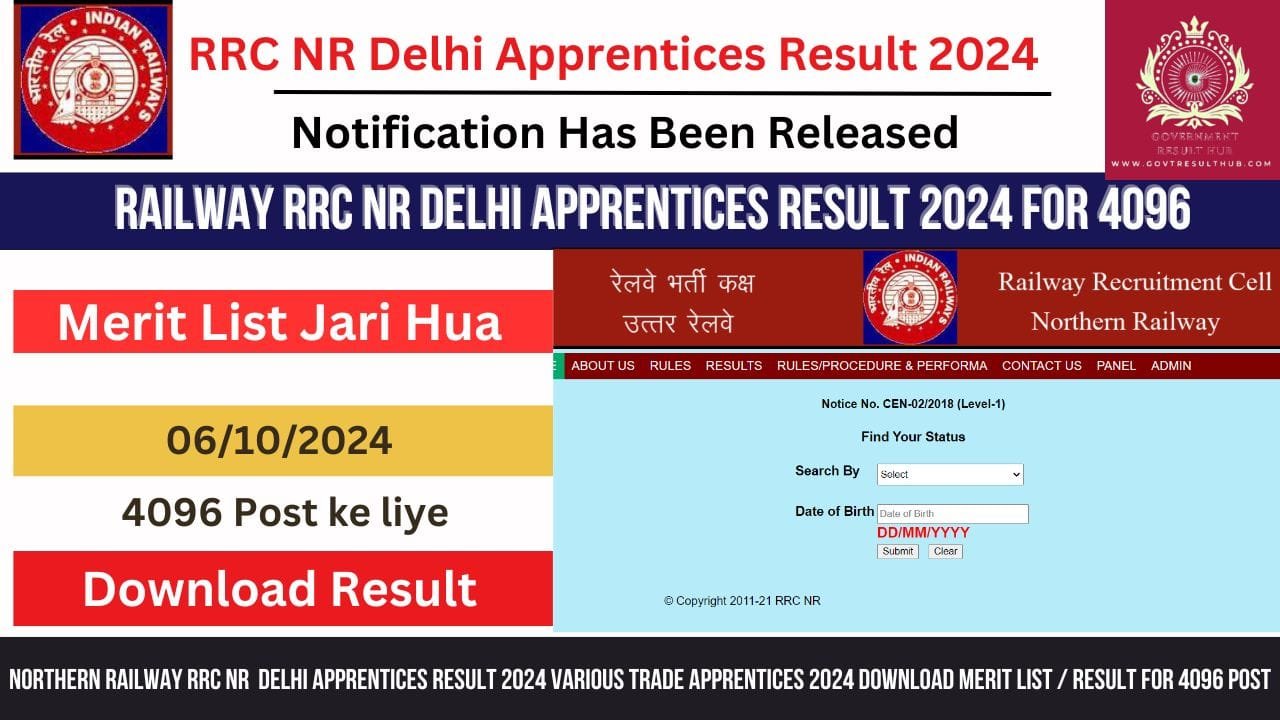 You are currently viewing Northern Railway RRC NR Delhi Apprentices Result 2024 Various Trade Apprentices 2024 Download Merit List / Result for 4096 Post