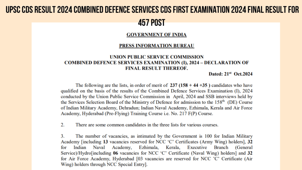 UPSC CDS Result 2024 