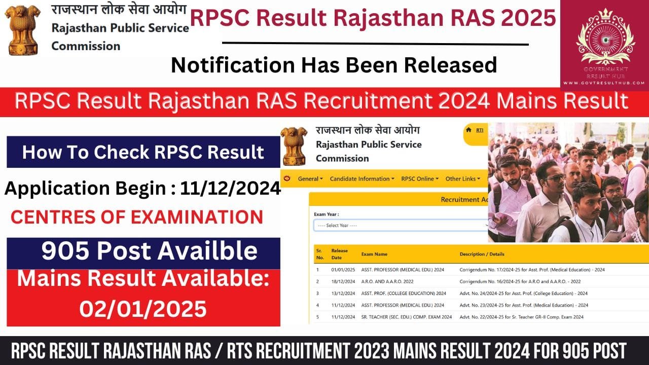 You are currently viewing RPSC Result Rajasthan RAS / RTS Recruitment 2023 Mains Result 2024 for 905 Post