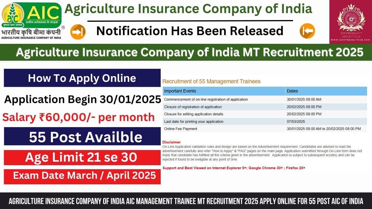 You are currently viewing Agriculture Insurance Company of India AIC Management Trainee MT Recruitment 2025 Apply Online for 55 Post aic of india