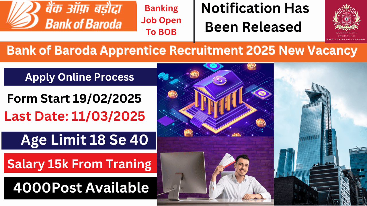 Bank of Baroda Apprentice Recruitment 2025 Apply 4000 Post