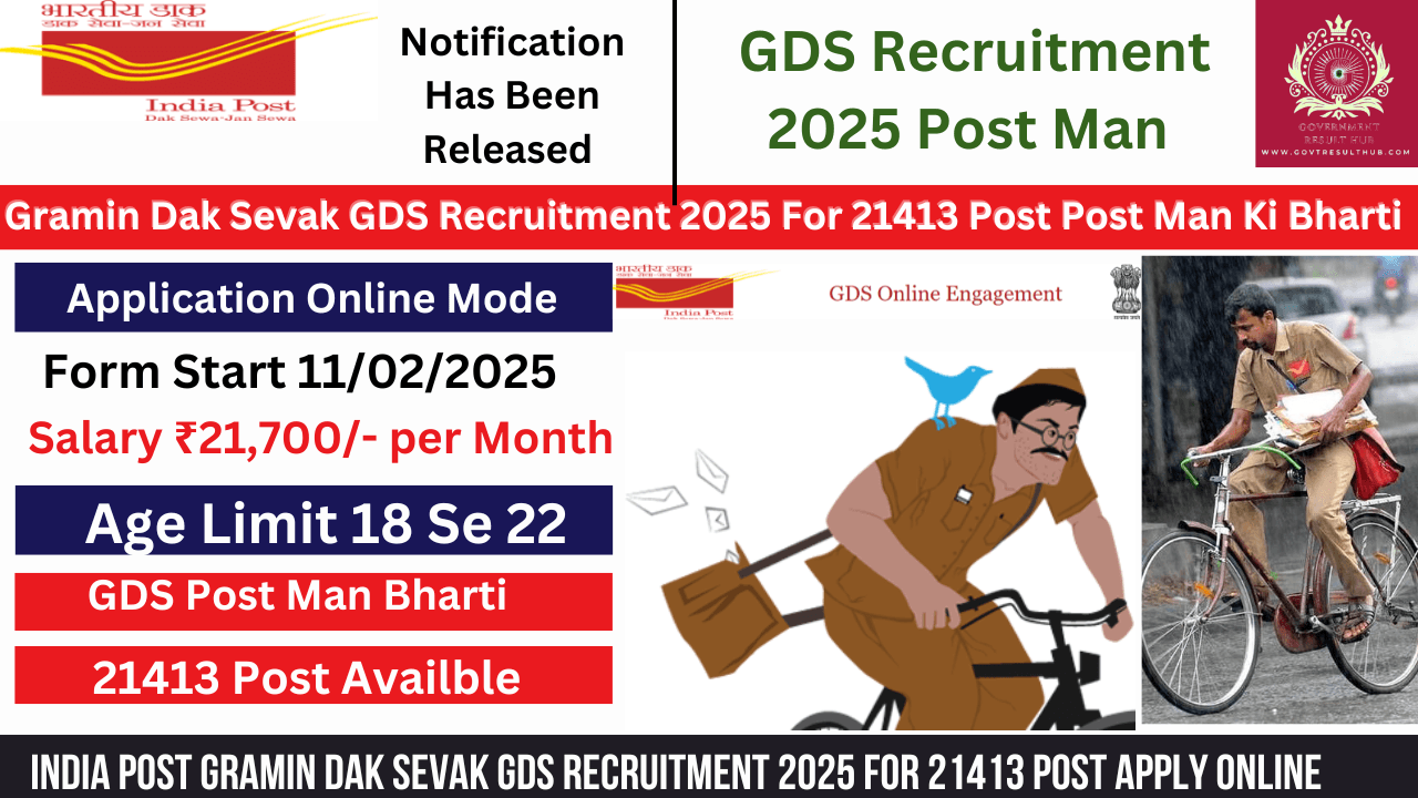 You are currently viewing India Post Gramin Dak Sevak GDS Recruitment 2025 Schedule-I For 21413 Post Apply Online