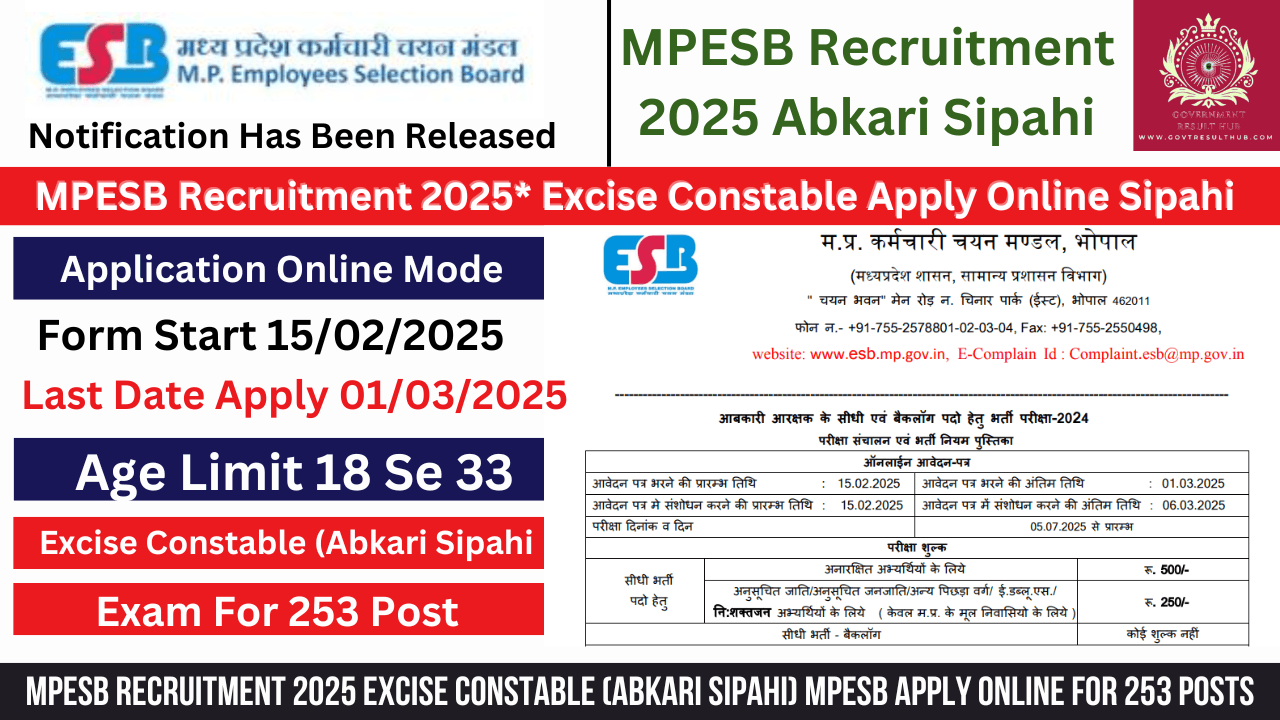 You are currently viewing MPESB Recruitment 2025 Excise Constable (Abkari Sipahi) MPESB Apply Online for 253 Posts