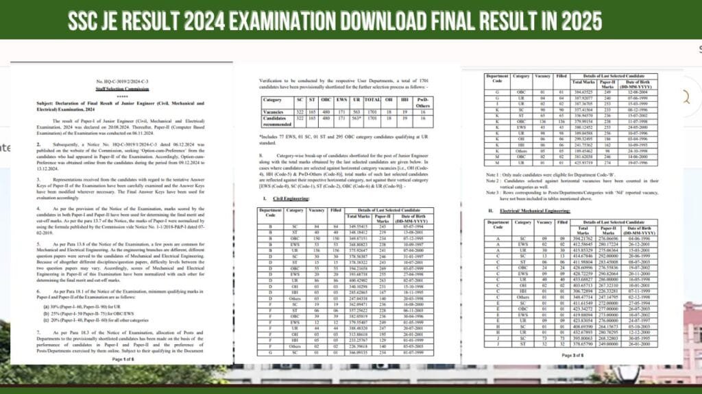 SSC JE Result 2024 Examination Download Final Result In 2025