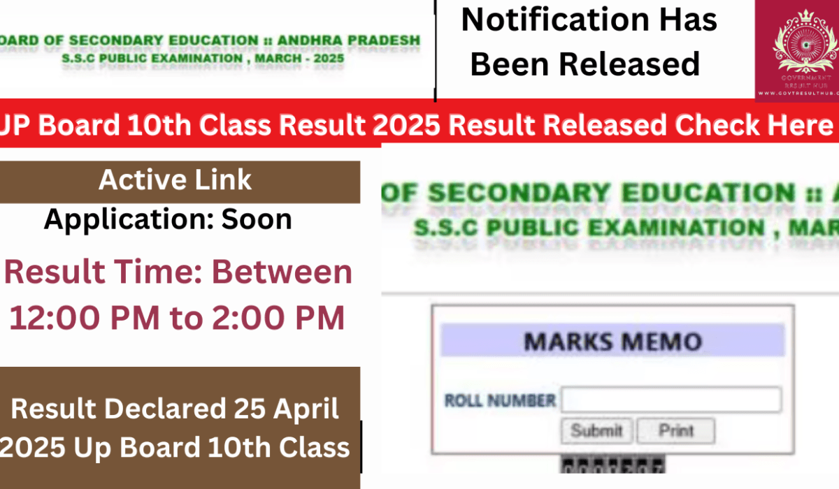 UP Board 10th Class Result 2025 Result Released Check Here