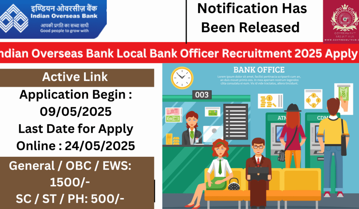 Indian Overseas Bank Local Bank Officer Recruitment 2025 Apply