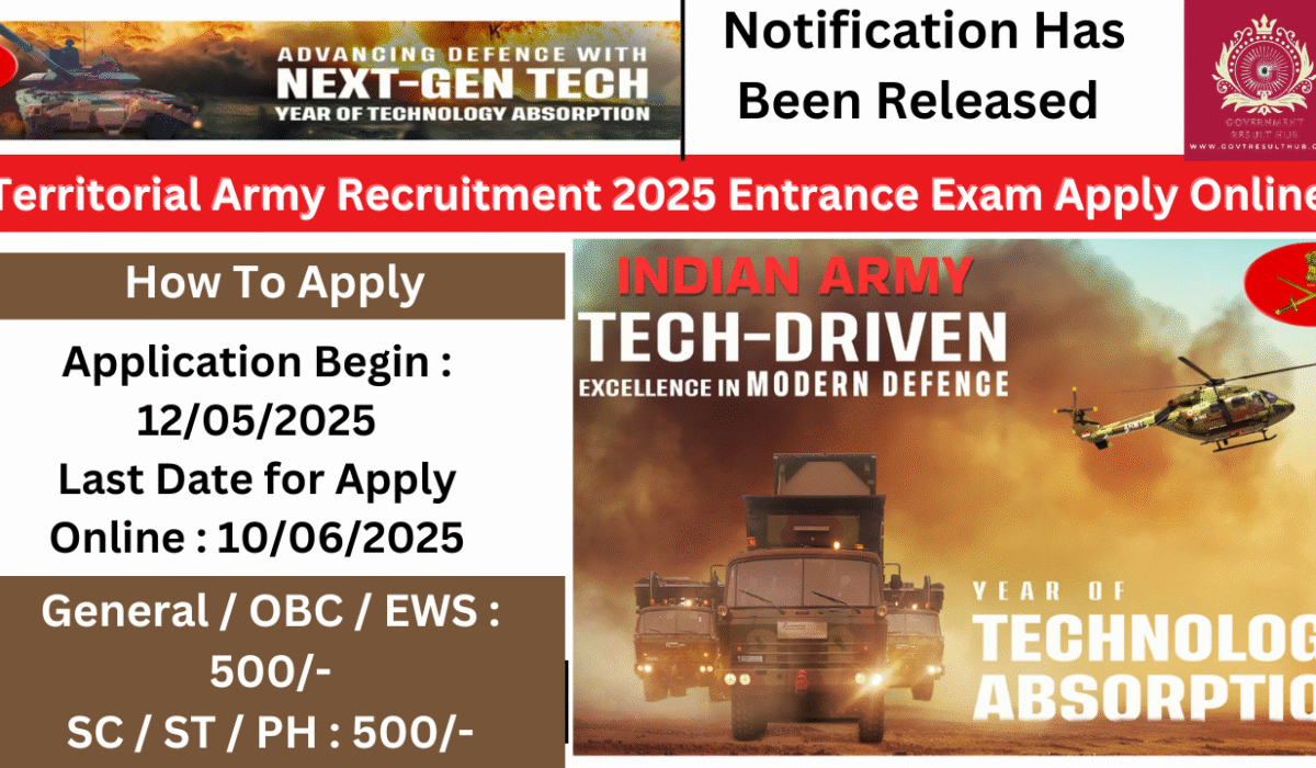 Territorial Army Recruitment 2025 Entrance Exam Apply Online