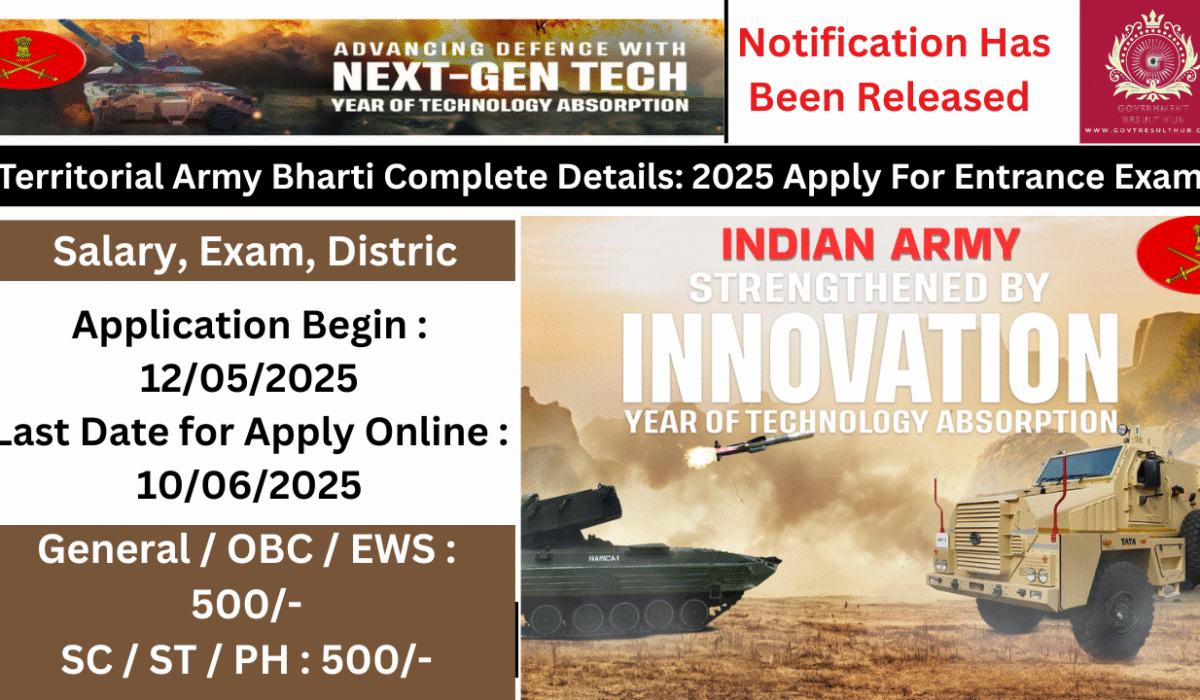 Territorial Army Vacancies 2025 Apply For Entrance Exam