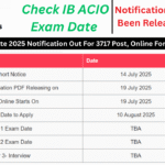 IB ACIO Exam Date 2025 Notification Out For 3717 Post